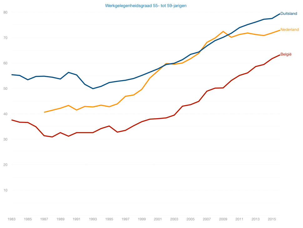 Screen Shot 2017-10-17 at 11.10.01