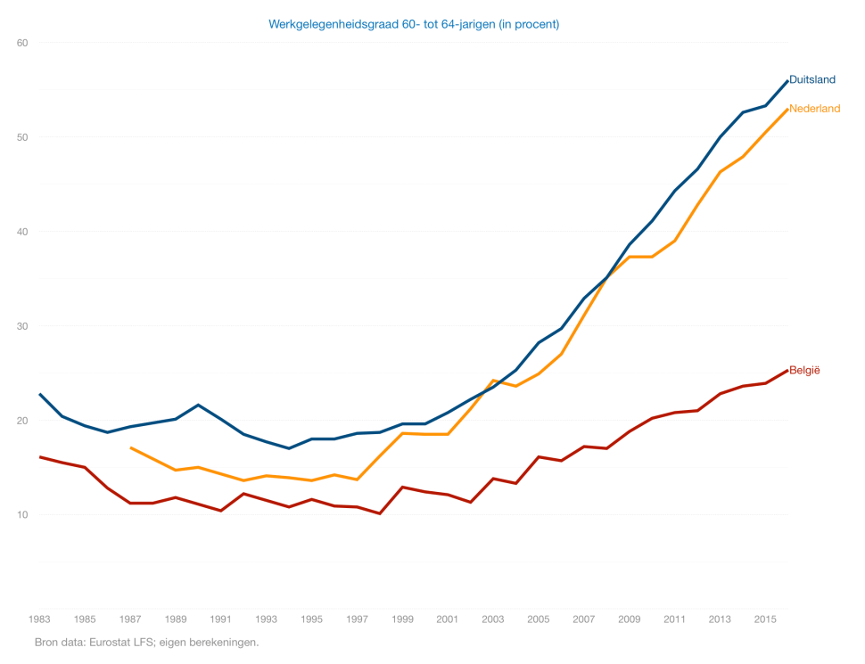 Screen Shot 2017-10-17 at 11.10.17