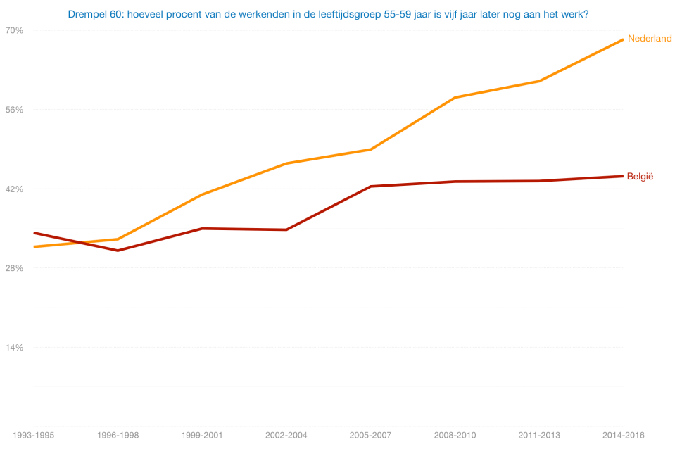 Screen Shot 2017-10-17 at 11.38.10